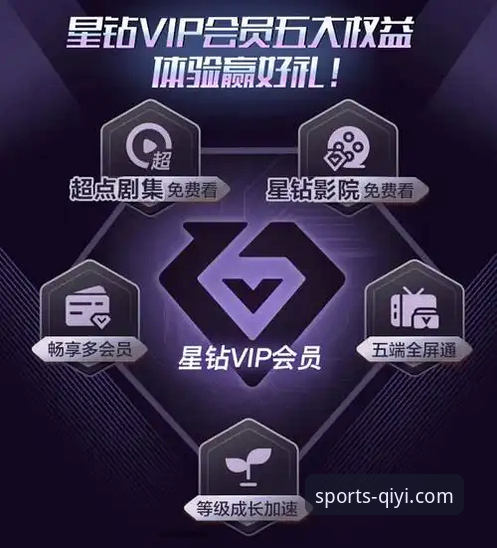奇异果体育平台官方正版下载完整指南：从安装到会员福利